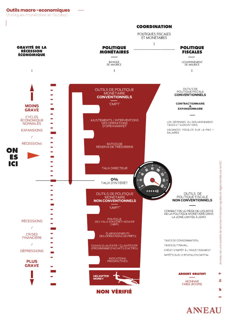 Business Mag -Anneau - Economic tools - A20-22.04.2020_Page_1