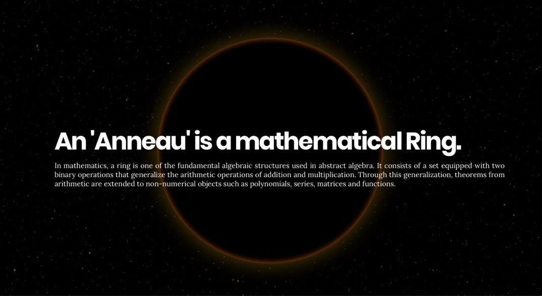 An ANNEAU is a mathematical ring — ANNEAU historical artwork, 2019