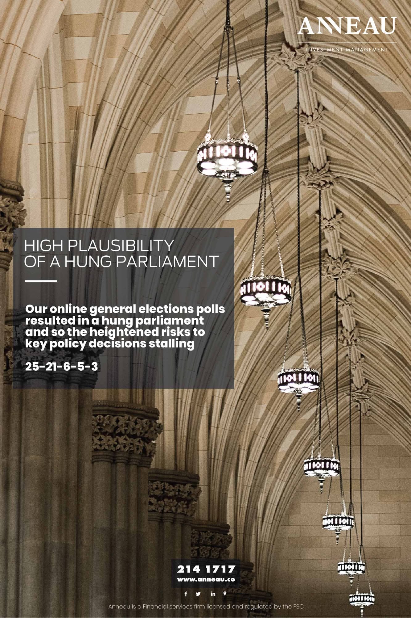 High plasticity of a hung parliament — ANNEAU historical artwork, 2019